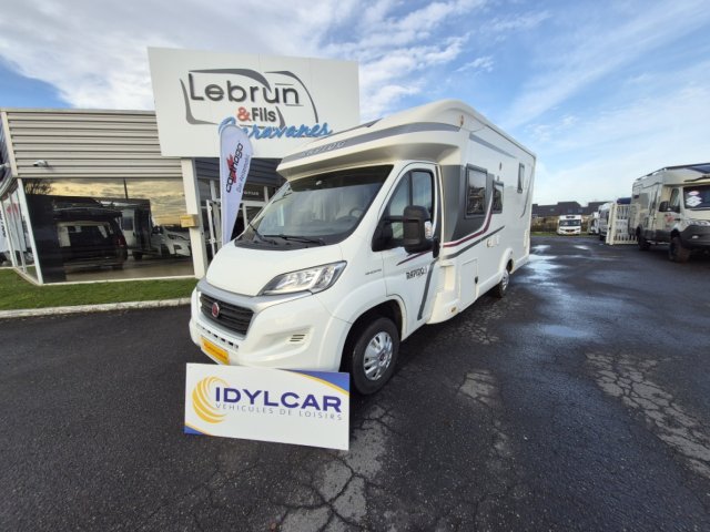 Rapido 650 F PROFILE