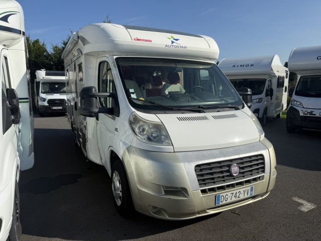 Autostar Auros 80