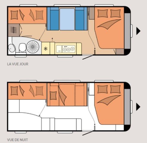 Hobby De Luxe 545 KMF